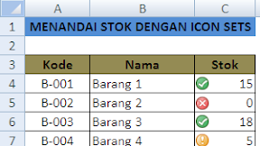 Menandai Stok Barang Dengan Icon Sets Circled Dalam Microsoft Excel
